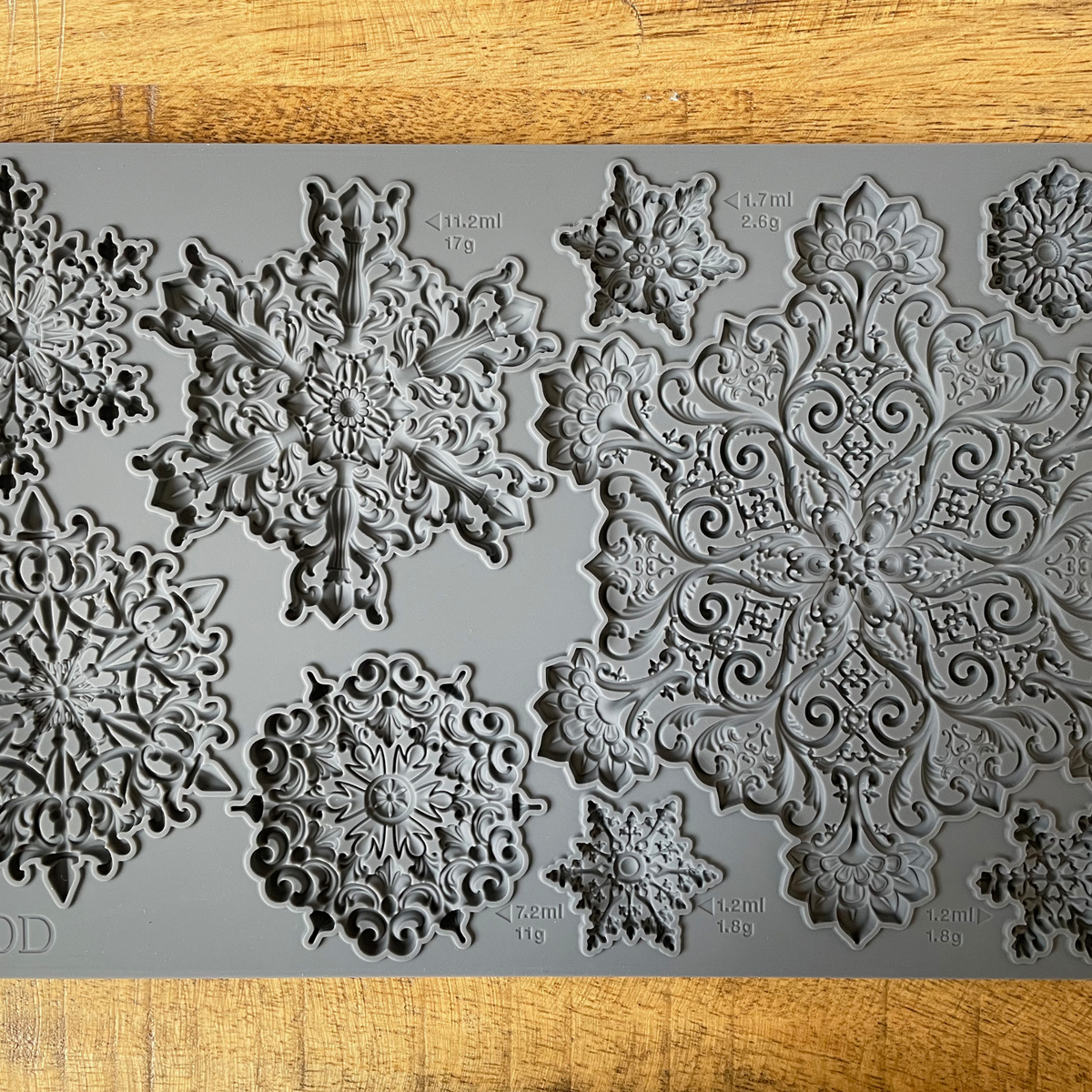 Blitz Decor Mould™ Nestings Home Decor & Gifts Co.